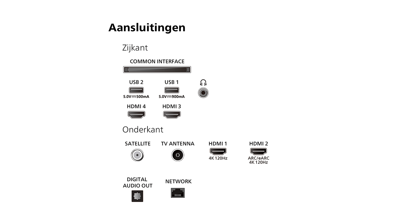 Philips 55OLED849/12 (2024)