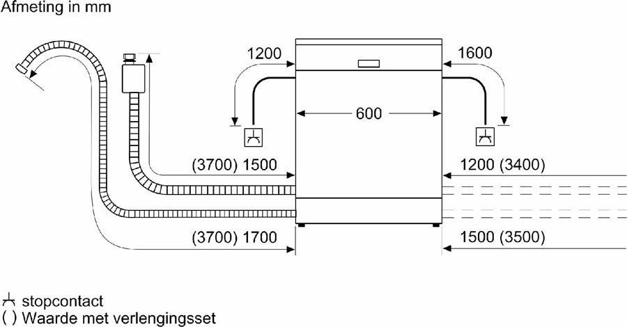 Siemens SN43ES20BE extraKlasse